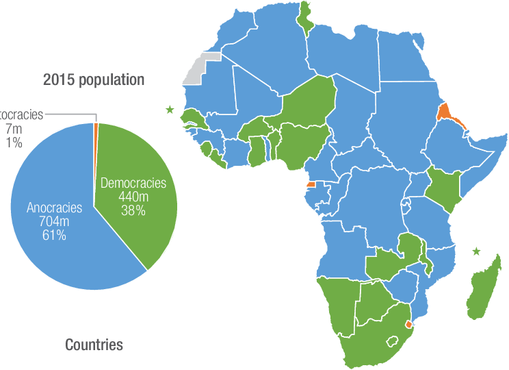 Congo’s Dilemma: Democracy or Visionary Dictatorship?